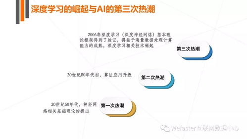 2017年人工智能行業(yè)發(fā)展報(bào)告 基礎(chǔ)軟件開發(fā)格局與趨勢分析