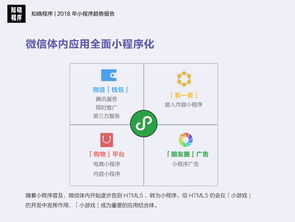 行業(yè)重磅 知曉程序 2018 年小程序趨勢報告 發(fā)布