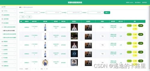 java畢業設計 基于springboot開發的個性化定制智慧校園管理系統設計與開發 畢業論文 附畢設源代碼
